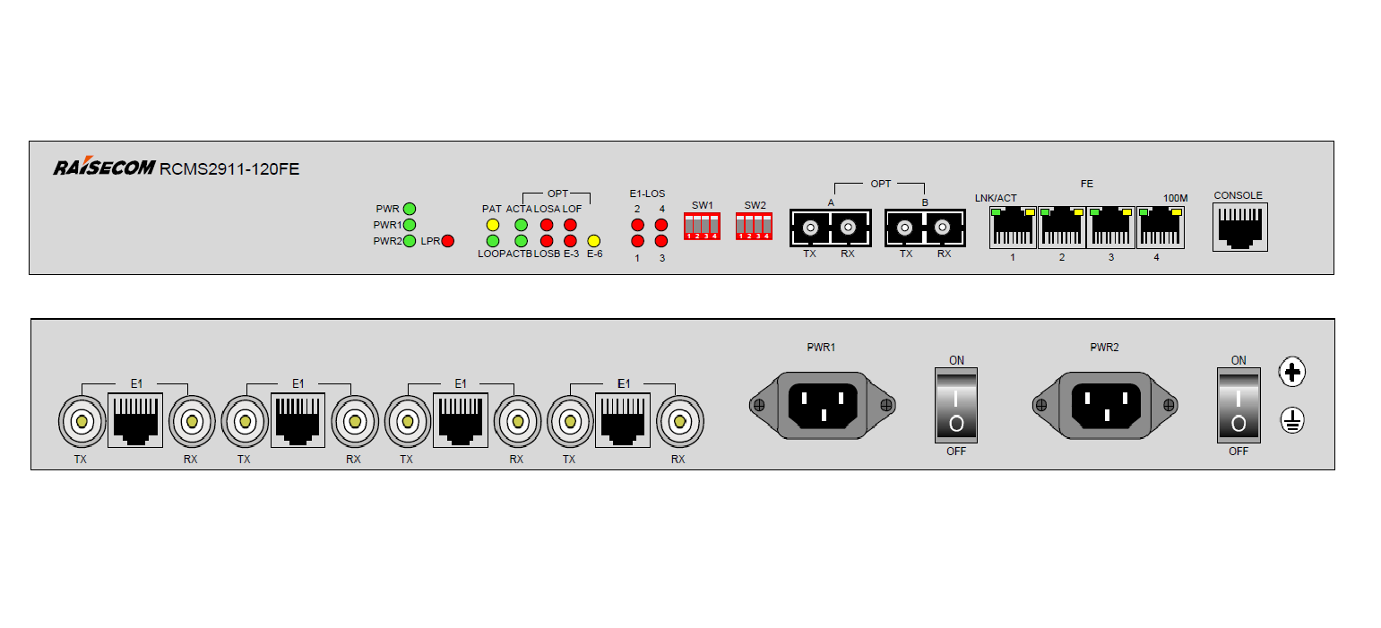 Автономный мультиплексор RCMS2911-120FE